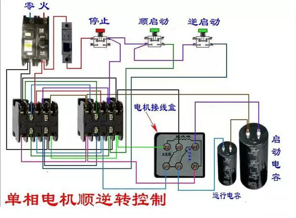 單相電機正反轉接線圖 單相電機正反轉接線圖