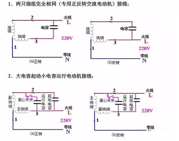 三相電機接線圖 三相電機接線圖