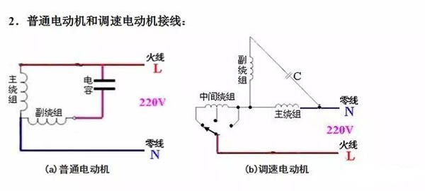 三相電機接線圖 三相電機接線圖