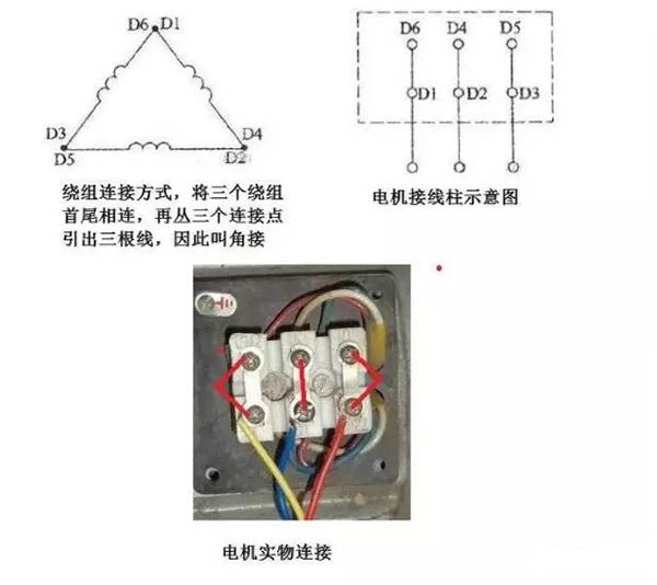 3個接線柱和6個接線柱電機接法 3個接線柱和6個接線柱電機接法